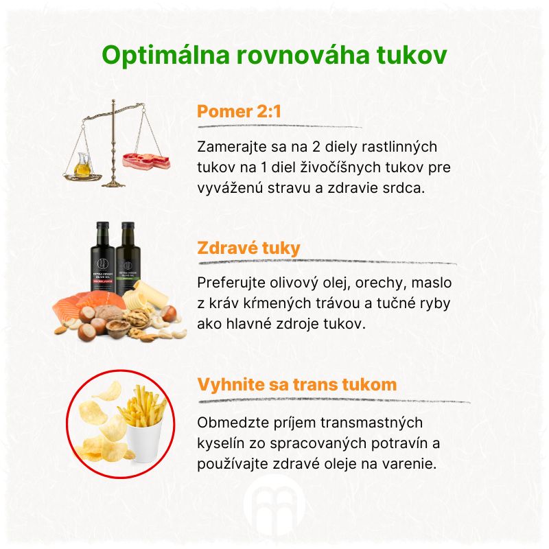 (Slovenčina) Optimální rovnováha tuků